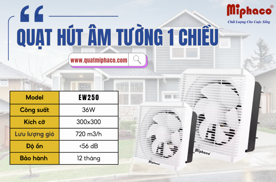 Quạt Hút Âm Tường 1 Chiều EW250 Miphaco - Hình ảnh 4